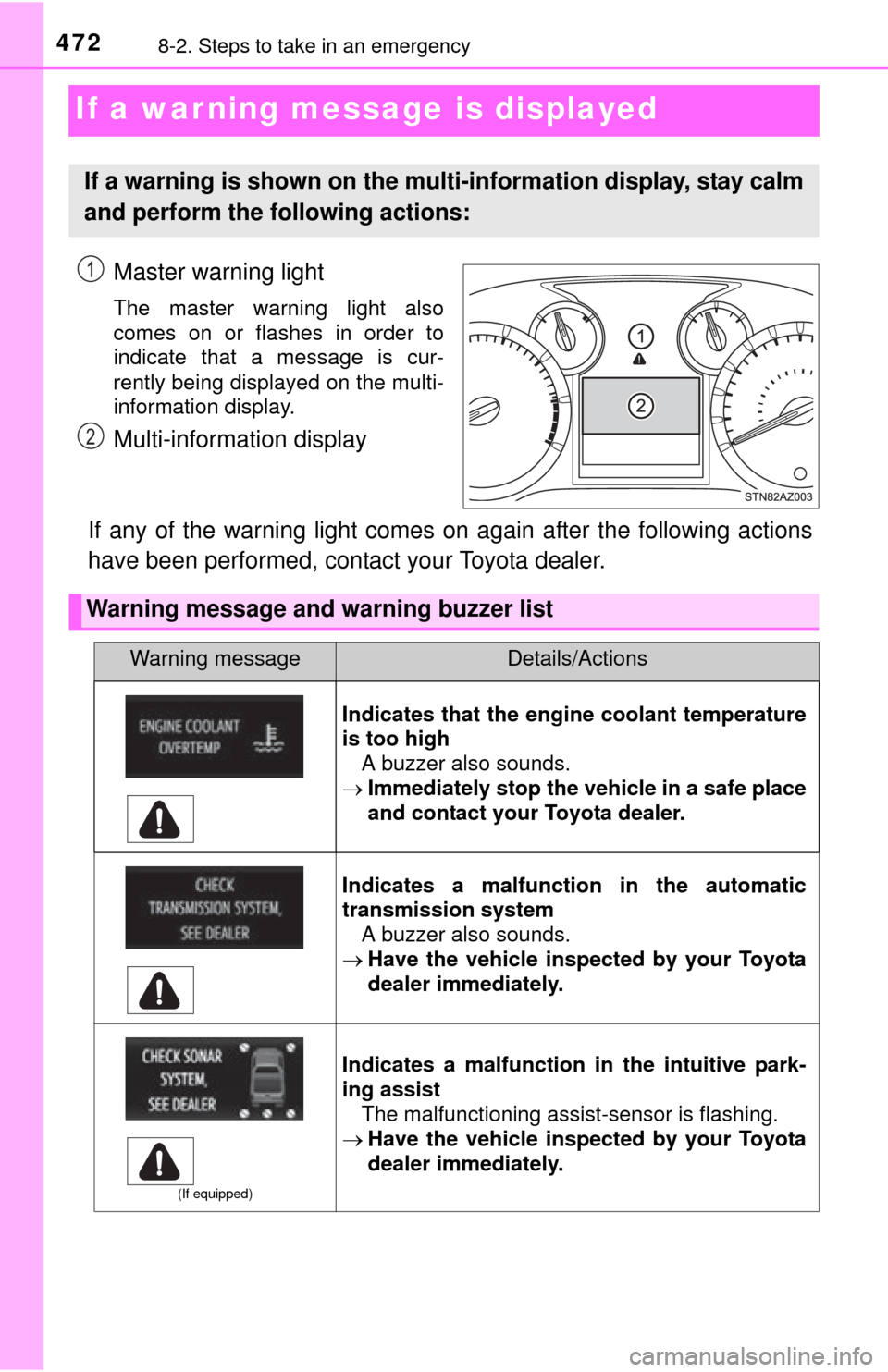 TOYOTA TUNDRA 2015 2.G Owners Manual 4728-2. Steps to take in an emergency
If a war ning message is displayed
Master warning light
The master warning light also
comes on or flashes in order to
indicate that a message is cur-
rently being TOYOTA TUNDRA 2015 2.G Owners Manual 4728-2. Steps to take in an emergency
If a war ning message is displayed
Master warning light
The master warning light also
comes on or flashes in order to
indicate that a message is cur-
rently being