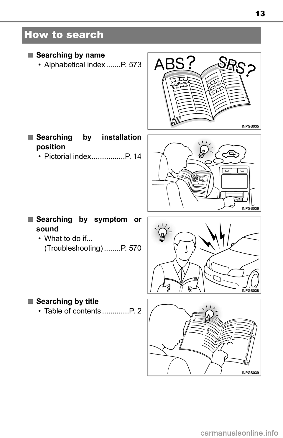 TOYOTA TUNDRA 2016 2.G Owners Manual 13
How to search
■Searching by name• Alphabetical index .......P. 573
■Searching by installation
position• Pictorial index ................P. 14
■Searching by symptom or
sound• What to do 