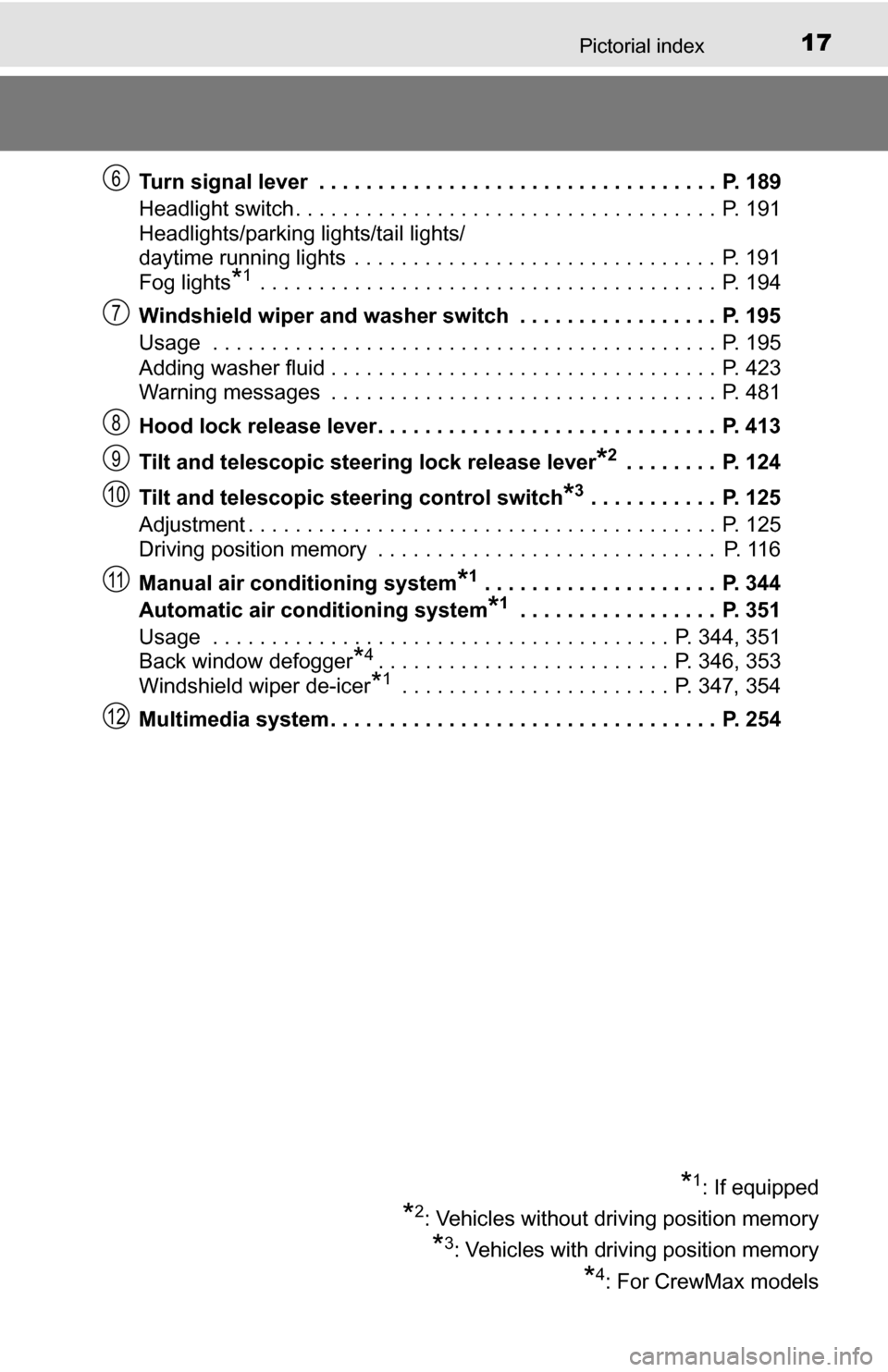 TOYOTA TUNDRA 2016 2.G Owners Manual 17Pictorial index
Turn signal lever . . . . . . . . . . . . . . . . . . . . . . . . . . . . . . . . . . P. 189
Headlight switch . . . . . . . . . . . . . . . . . . . . . . . . . . . . . . . . . . . TOYOTA TUNDRA 2016 2.G Owners Manual 17Pictorial index
Turn signal lever . . . . . . . . . . . . . . . . . . . . . . . . . . . . . . . . . . P. 189
Headlight switch . . . . . . . . . . . . . . . . . . . . . . . . . . . . . . . . . . .