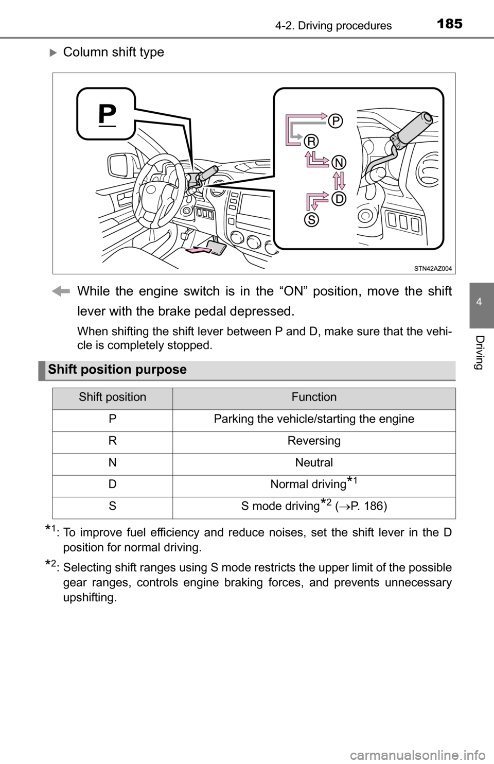 TOYOTA TUNDRA 2016 2.G Owners Manual 1854-2. Driving procedures
4
Driving
Column shift typeWhile the engine switch is in the “ON” position, move the shift
lever with the brake pedal depressed.
When shifting the shift lever between