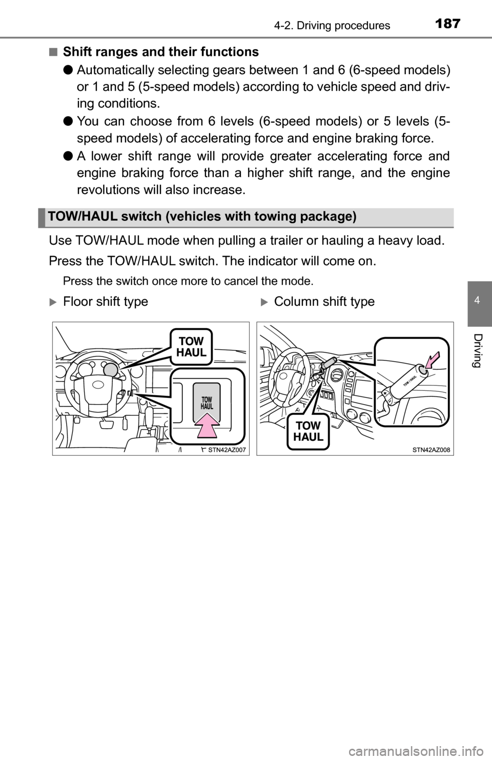 TOYOTA TUNDRA 2016 2.G Owners Manual 1874-2. Driving procedures
4
Driving
■Shift ranges and their functions
●Automatically selecting gears bet ween 1 and 6 (6-speed models)
or 1 and 5 (5-speed models) accord ing to vehicle speed and 
