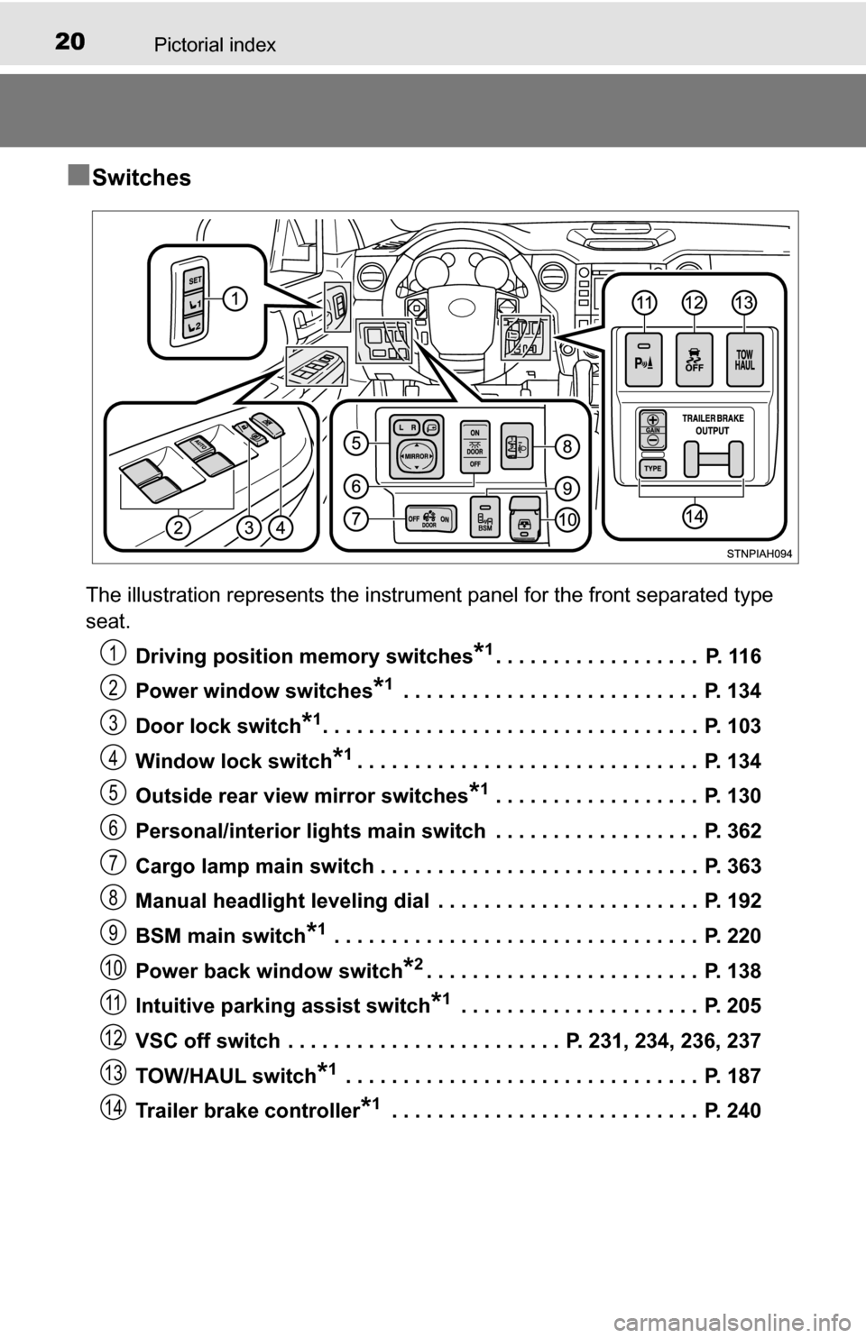 TOYOTA TUNDRA 2016 2.G Owners Manual 20Pictorial index
■Switches
The illustration represents the instrument panel for the front separated\
type
seat.Driving position memory switches
*1. . . . . . . . . . . . . . . . . . P. 116
Power TOYOTA TUNDRA 2016 2.G Owners Manual 20Pictorial index
■Switches
The illustration represents the instrument panel for the front separated\
type
seat.Driving position memory switches
*1. . . . . . . . . . . . . . . . . . P. 116
Power