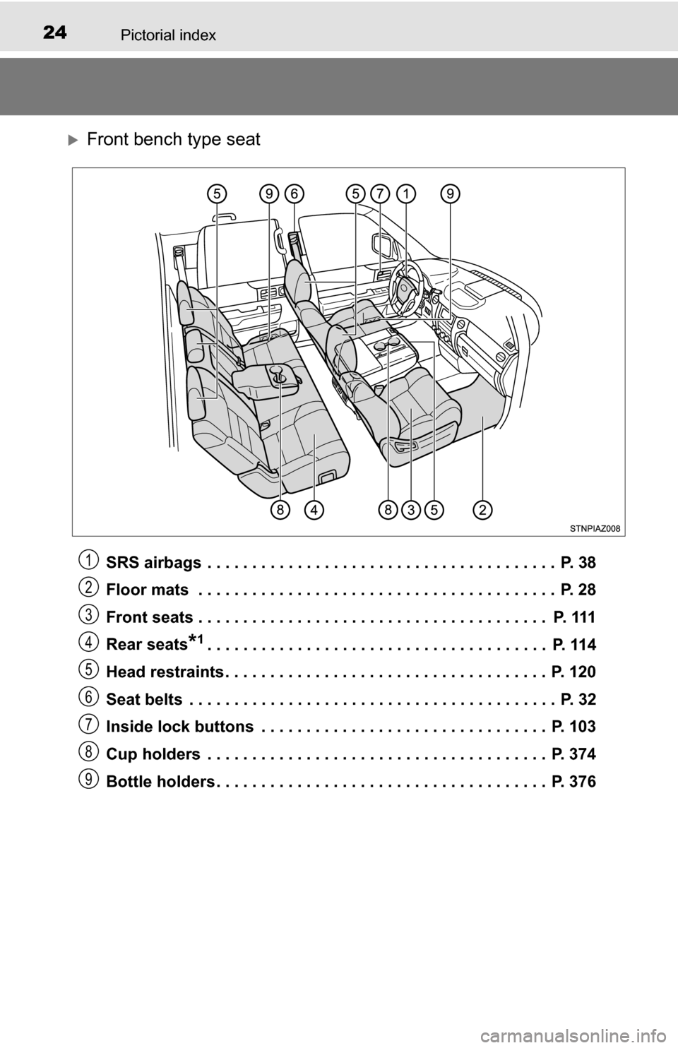 TOYOTA TUNDRA 2016 2.G Owners Manual 24Pictorial index
Front bench type seat
SRS airbags  . . . . . . . . . . . . . . . . . . . . . . . . . . . . . . . . . . . . . . .  P. 38
Floor mats  . . . . . . . . . . . . . . . . . . . . . . . .