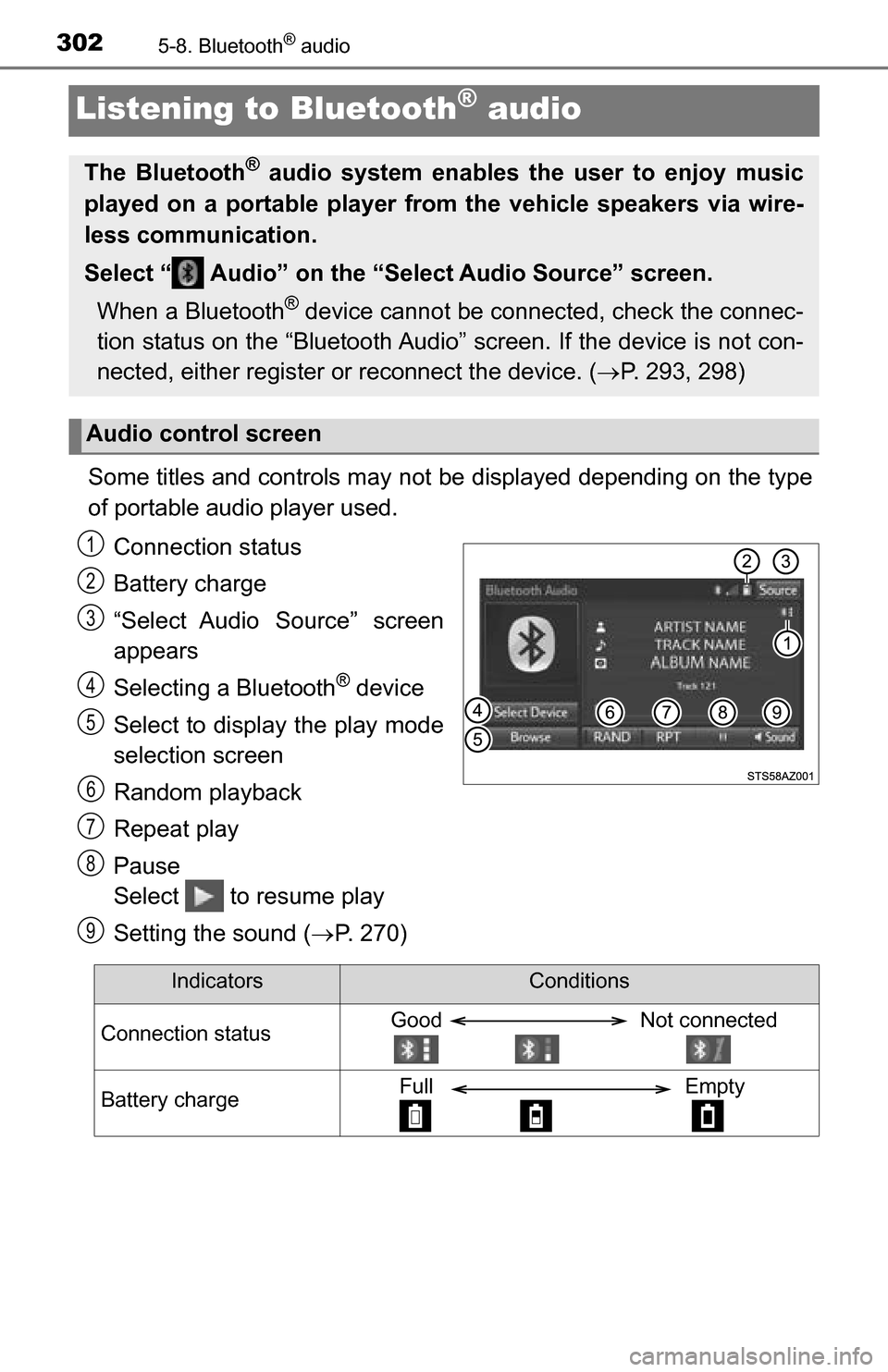 TOYOTA TUNDRA 2016 2.G Owners Manual 3025-8. Bluetooth® audio
Listening to Bluetooth® audio
Some titles and controls may not be displayed depending on the type
of portable audio player used.Connection status
Battery charge
“Select Au