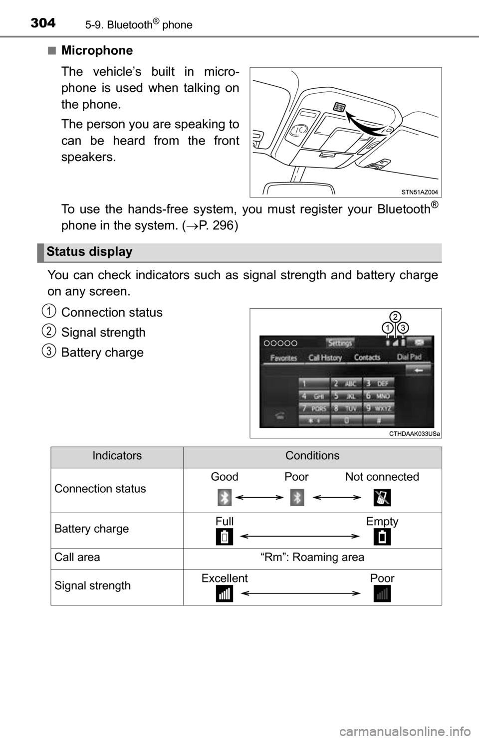 TOYOTA TUNDRA 2016 2.G Owners Manual 3045-9. Bluetooth® phone
■Microphone
The vehicle’s built in micro-
phone is used when talking on
the phone.
The person you are speaking to
can be heard from the front
speakers.
To use the hands-f