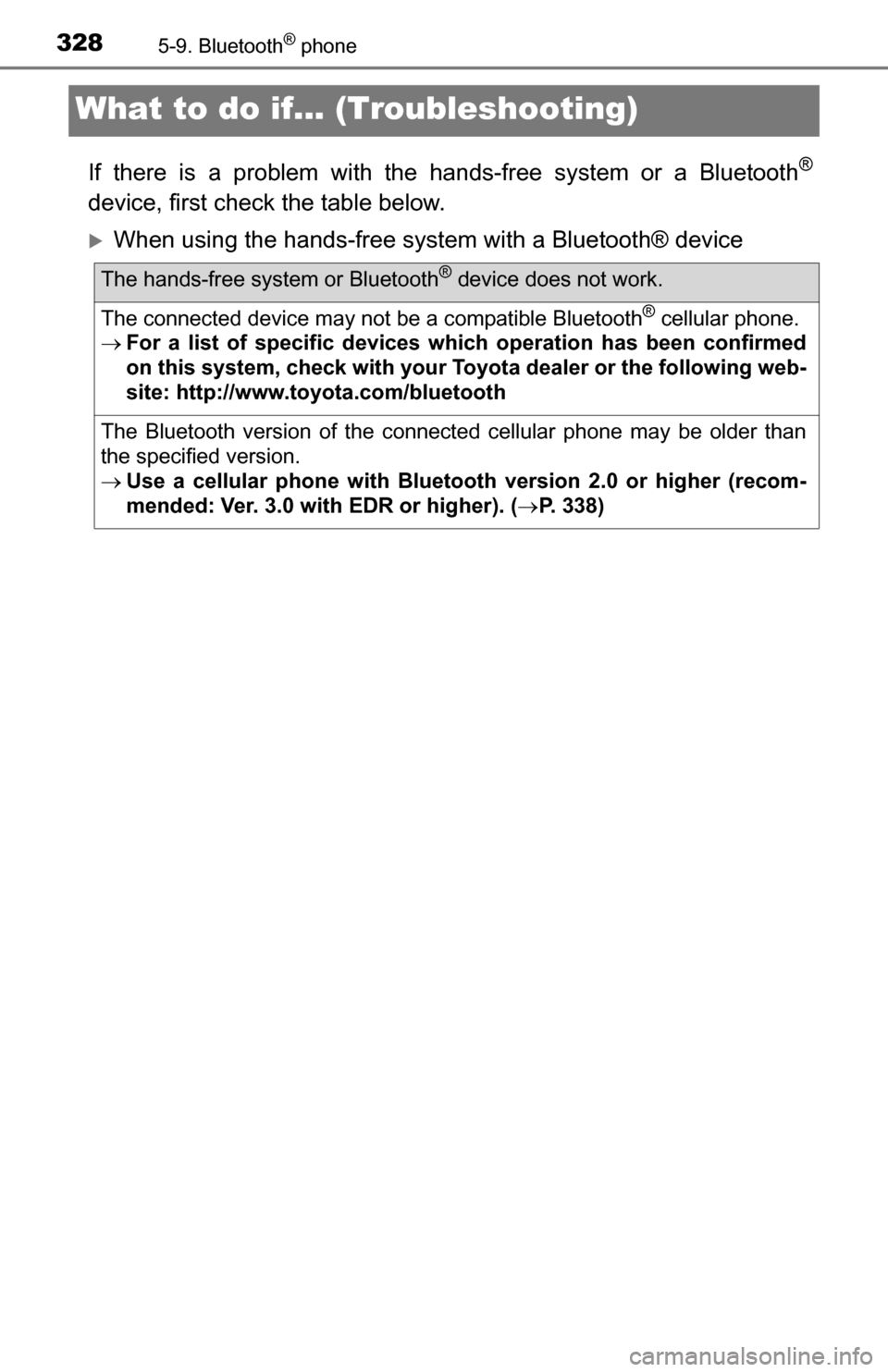 TOYOTA TUNDRA 2016 2.G Owners Manual 3285-9. Bluetooth® phone
What to do if... (Troubleshooting)
If there is a problem with the  hands-free system or a Bluetooth®
device, first check the table below.
When using the hands-free system