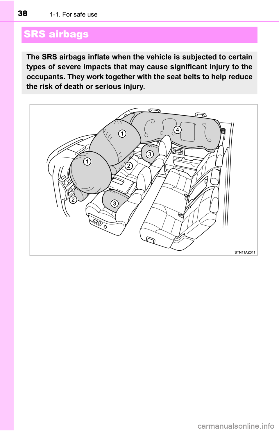 TOYOTA TUNDRA 2016 2.G Owners Manual 381-1. For safe use
SRS airbags
The SRS airbags inflate when the vehicle is subjected to certain
types of severe impacts that may cause significant injury to the
occupants. They work together with  th