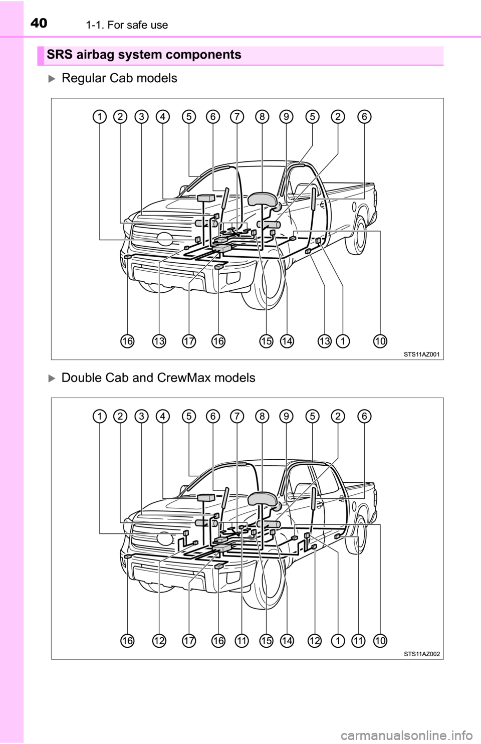 TOYOTA TUNDRA 2016 2.G Owners Manual 401-1. For safe use
Regular Cab models
Double Cab and CrewMax models
SRS airbag system components 