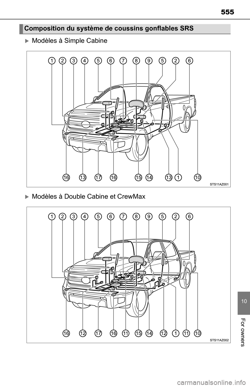 TOYOTA TUNDRA 2016 2.G Owners Manual 555
10
For owners
Modèles à Simple Cabine
Modèles à Double Cabine et CrewMax
Composition du système de coussins gonflables SRS 