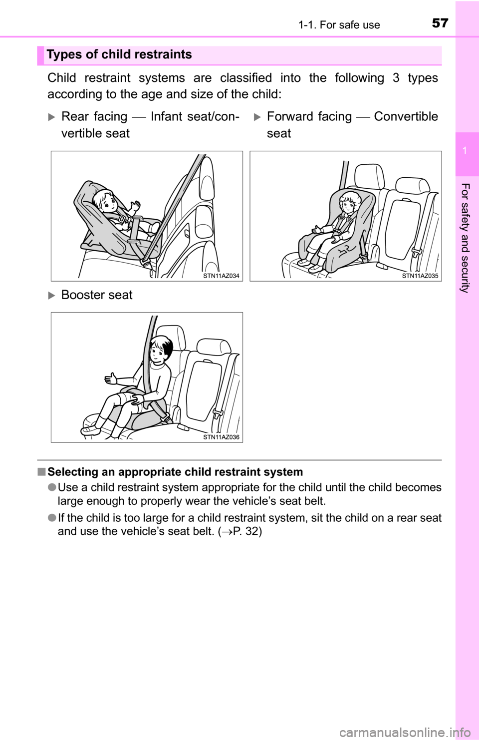 TOYOTA TUNDRA 2016 2.G Owners Manual 571-1. For safe use
1
For safety and security
Child restraint systems are classified into the following 3 types
according to the age and size of the child:
■Selecting an appropriate child restraint 