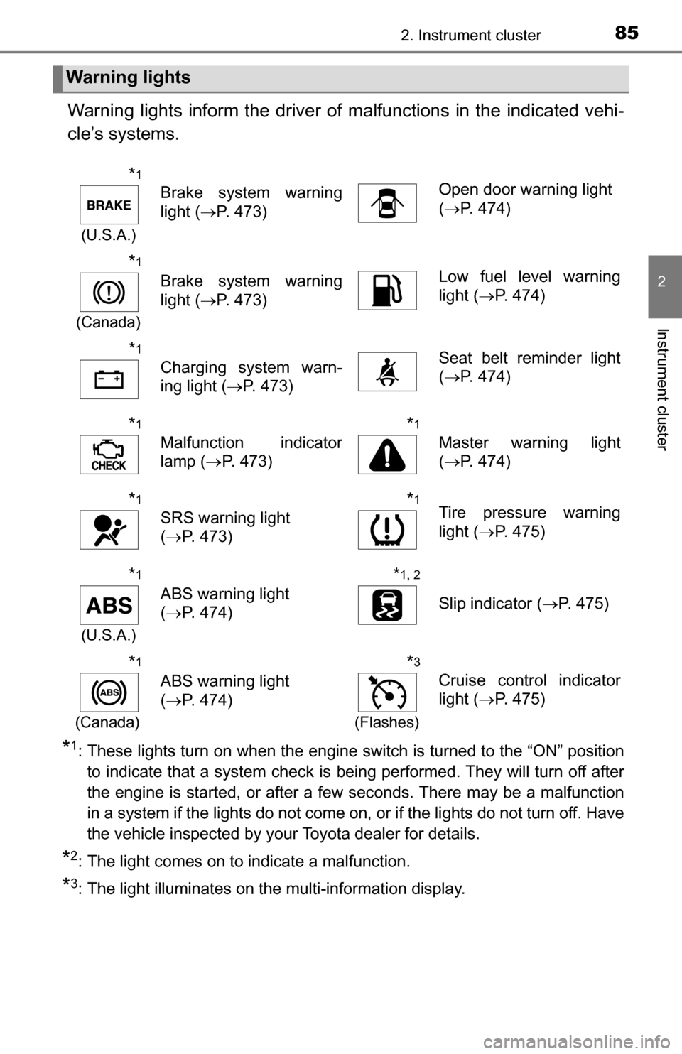 TOYOTA TUNDRA 2016 2.G Owners Manual 852. Instrument cluster
2
Instrument cluster
Warning lights inform the driver of malfunctions in the indicated vehi-
cle’s systems.
*1: These lights turn on when the engine switch is turned to the TOYOTA TUNDRA 2016 2.G Owners Manual 852. Instrument cluster
2
Instrument cluster
Warning lights inform the driver of malfunctions in the indicated vehi-
cle’s systems.
*1: These lights turn on when the engine switch is turned to the
