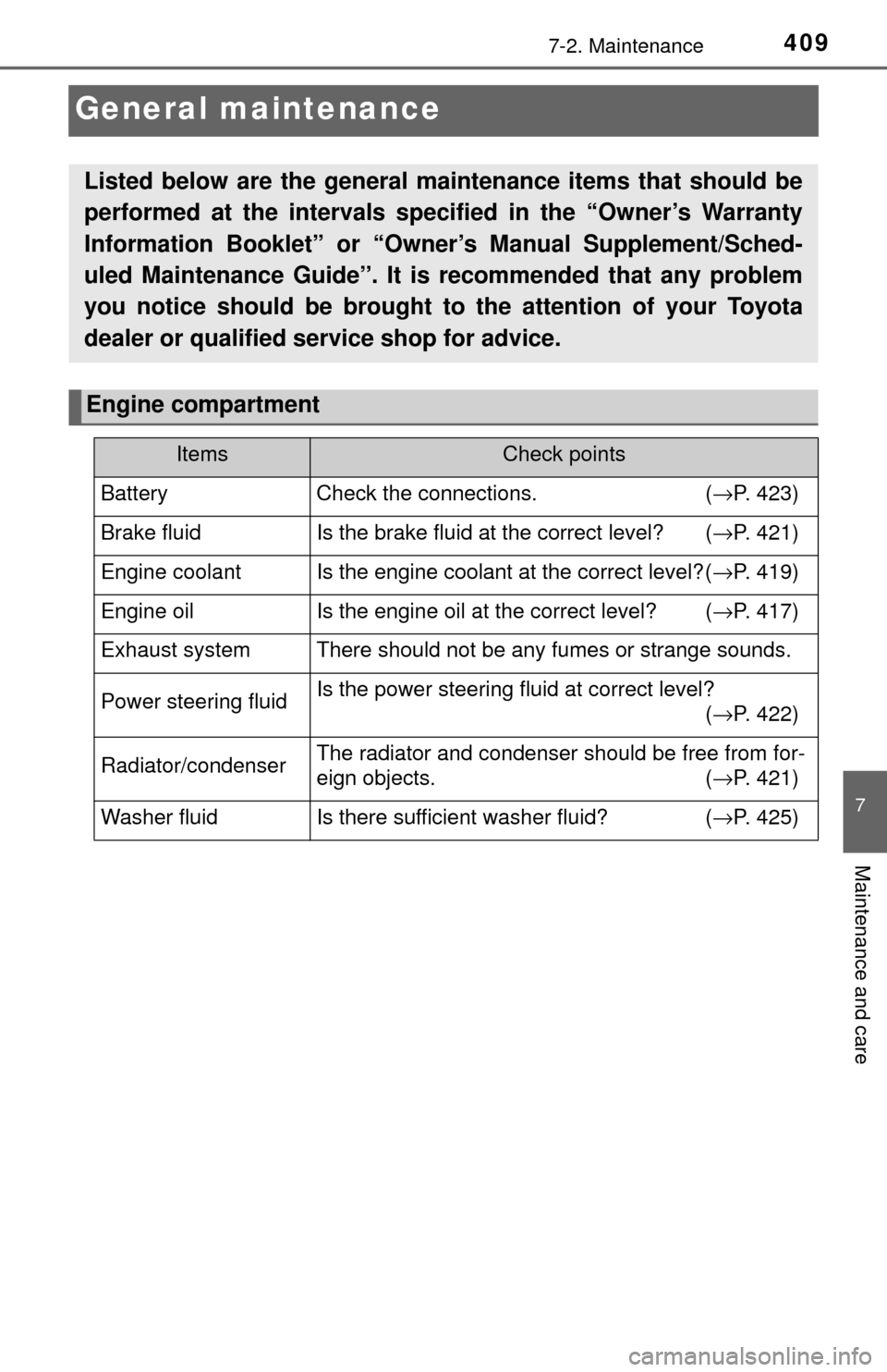 TOYOTA TUNDRA 2017 2.G Owners Manual 4097-2. Maintenance
7
Maintenance and care
General maintenance
Listed below are the general maintenance items that should be
performed at the intervals specified in the “Owner’s Warranty
Informati