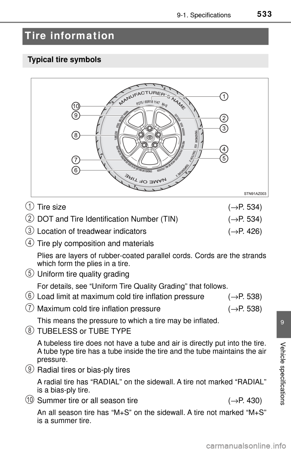 TOYOTA TUNDRA 2017 2.G Owners Manual 5339-1. Specifications
9
Vehicle specifications
Tire information
Tire size (→ P. 534)
DOT and Tire Identification Number (TIN) (→ P. 534)
Location of treadwear indicators (→ P. 426)
Tire ply com