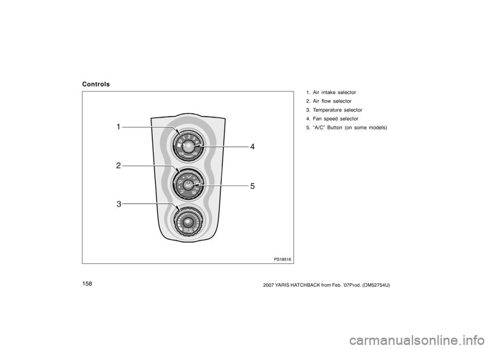 TOYOTA YARIS 2007 2.G Owners Manual 1582007 YARIS HATCHBACK from Feb. ’07Prod. (OM52754U)
Controls
1. Air intake selector
2. Air flow selector
3. Temperature selector
4. Fan speed selector
5. “A/C” Button (on some models)
PS19516 