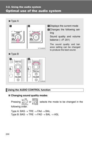 Page 200