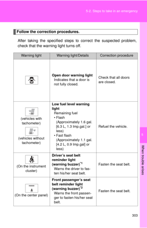 Page 303