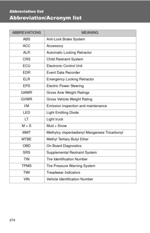 Page 374