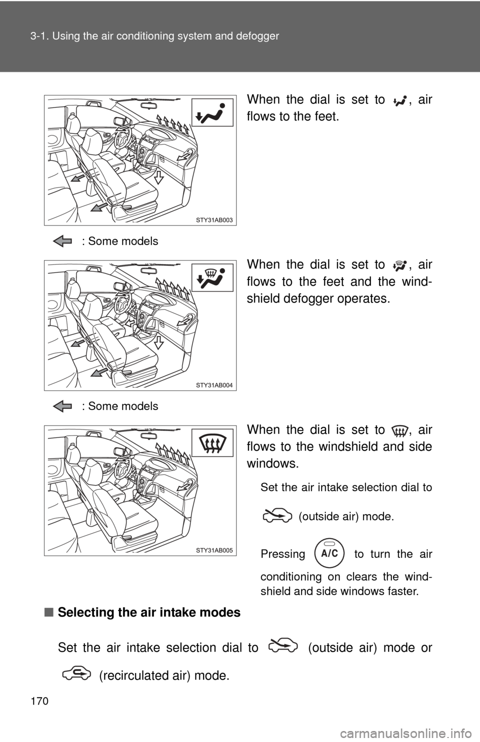 TOYOTA YARIS 2008 2.G Owners Manual 170 3-1. Using the air conditioning system and defogger
When the dial is set to  , air
flows to the feet.
: Some models
When the dial is set to  , air
flows to the feet and the wind-
shield defogger o