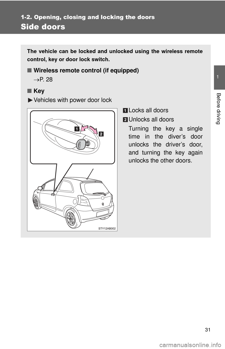 TOYOTA YARIS 2008 2.G Owners Manual 31
1
1-2. Opening, closing and locking the doors
Before driving
Side doors
The vehicle can be locked and unlocked using the wireless remote
control, key or door lock switch.
■Wireless remote control