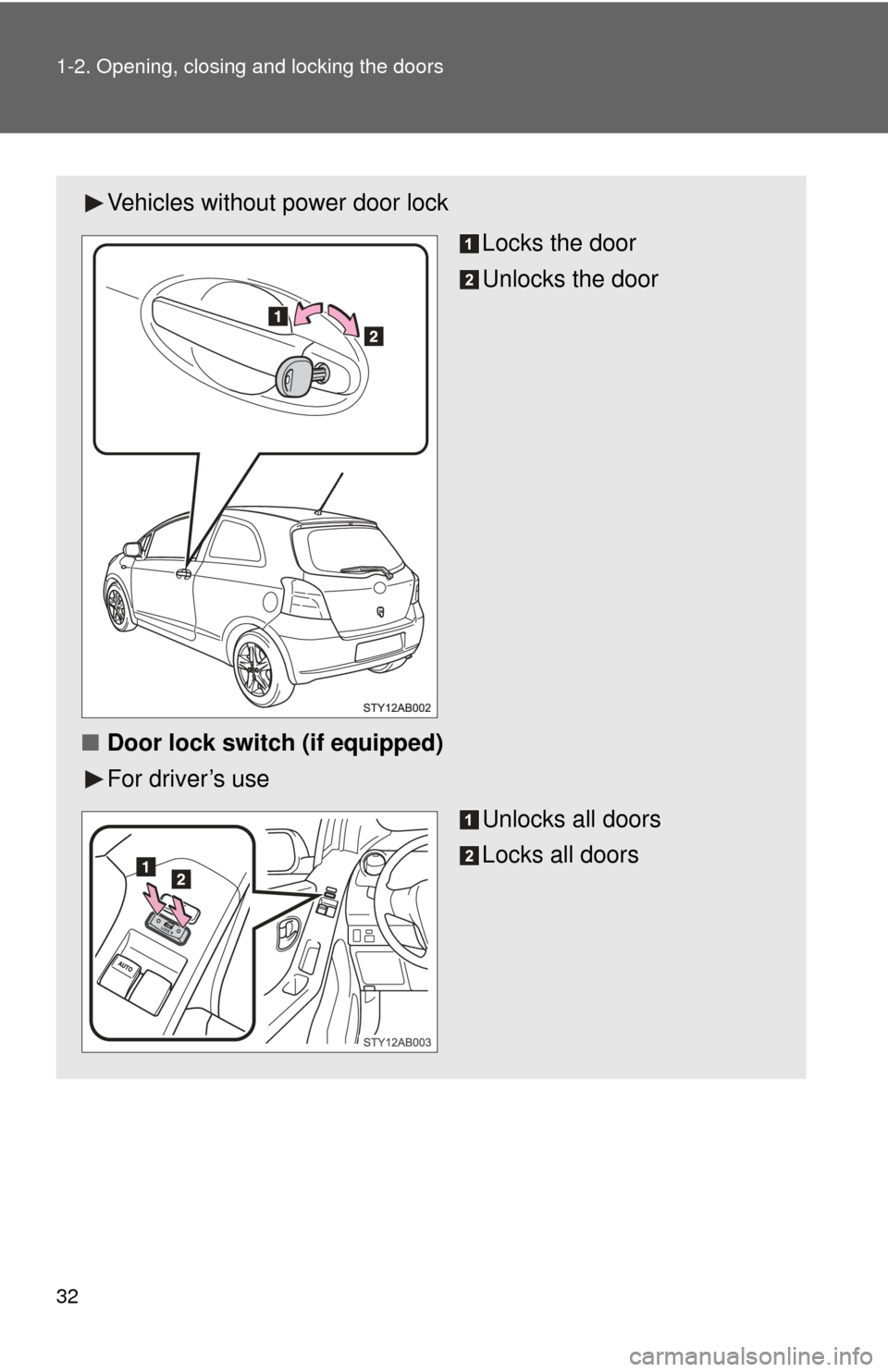 TOYOTA YARIS 2008 2.G Owners Manual 32 1-2. Opening, closing and locking the doors
Vehicles without power door lockLocks the door
Unlocks the door
■ Door lock switch (if equipped)
For driver’s use
Unlocks all doors
Locks all doors 
