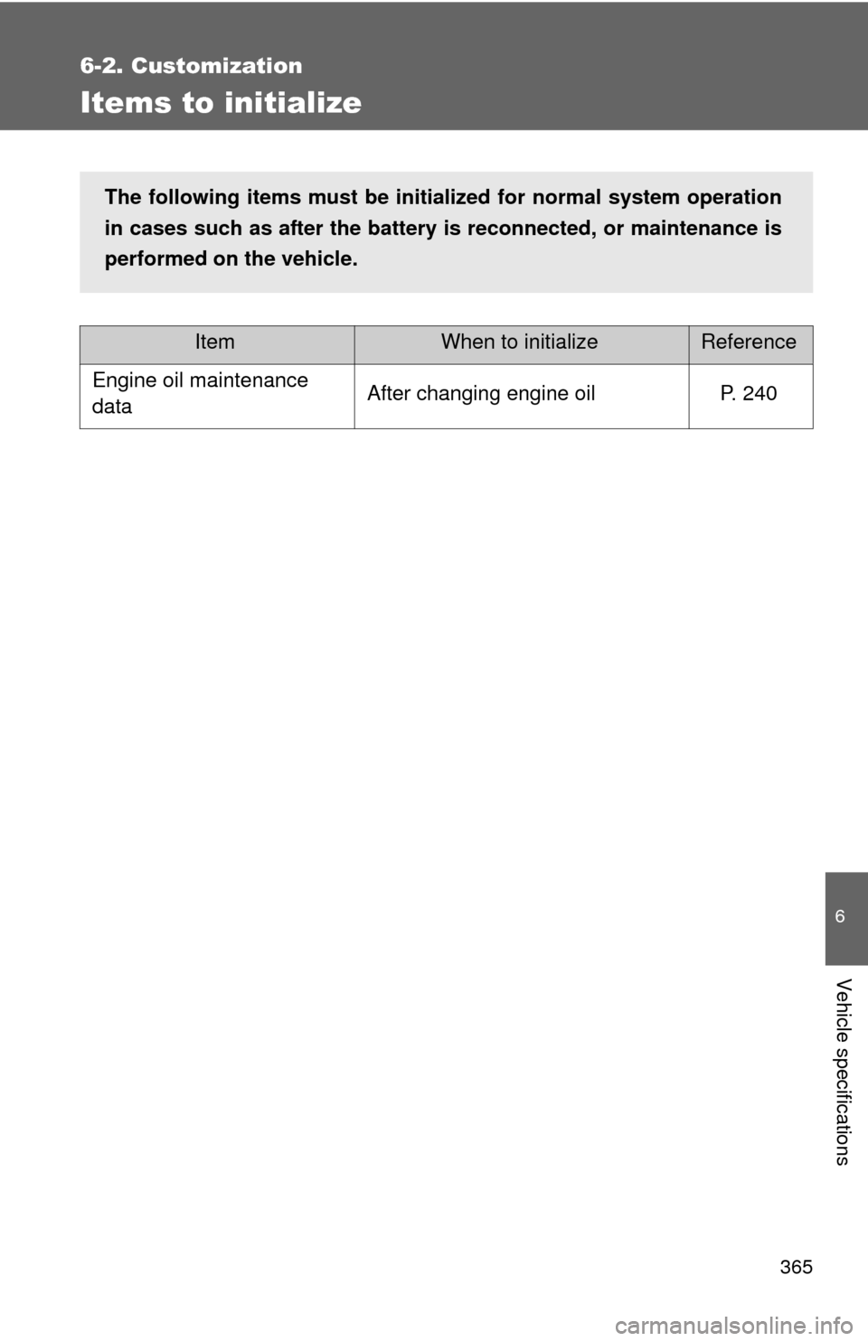 TOYOTA YARIS 2008 2.G Owners Manual 365
6-2. Customization
6
Vehicle specifications
Items to initialize
ItemWhen to initializeReference
Engine oil maintenance 
dataAfter changing engine oilP. 240
The following items must be initialized 
