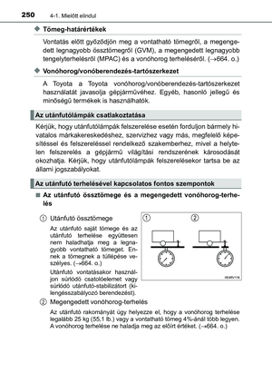 Page 250