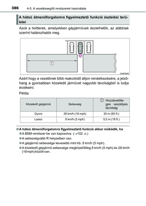 Page 386