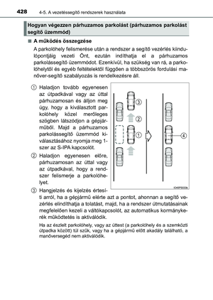 Page 428