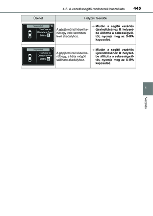 Page 445