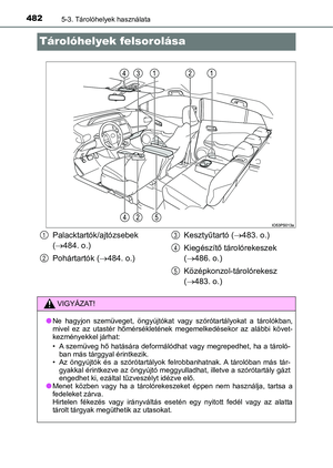 Page 482