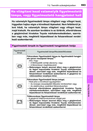 Page 593