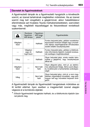Page 603