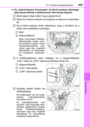Page 657