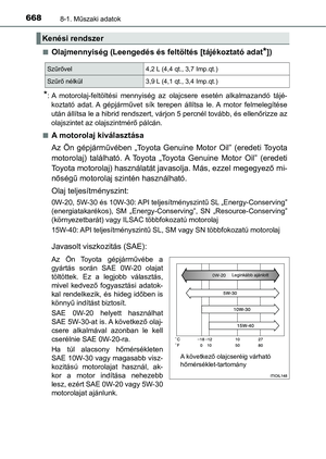 Page 668