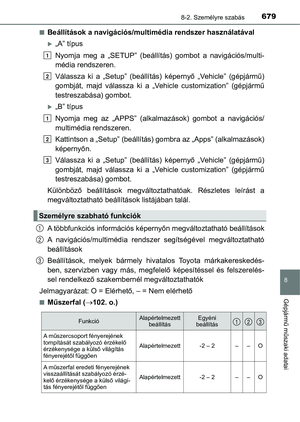 Page 679