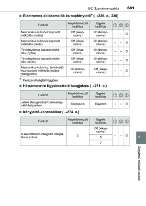Page 681
