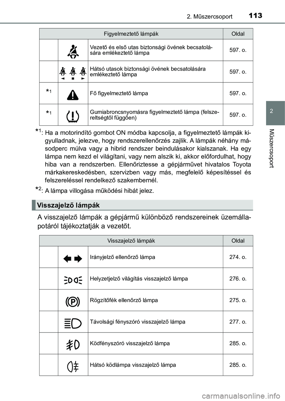 TOYOTA PRIUS 2017  Kezelési útmutató (in Hungarian) 1132. Műszercsoport
2
Műszercsoport*1: Ha a motorindító gombot ON módba kapcsolja, a figyelmeztető lámpák ki-gyulladnak, jelezve, hogy rendszerellenőrzés zajlik. A lámpák n éhány má-
so