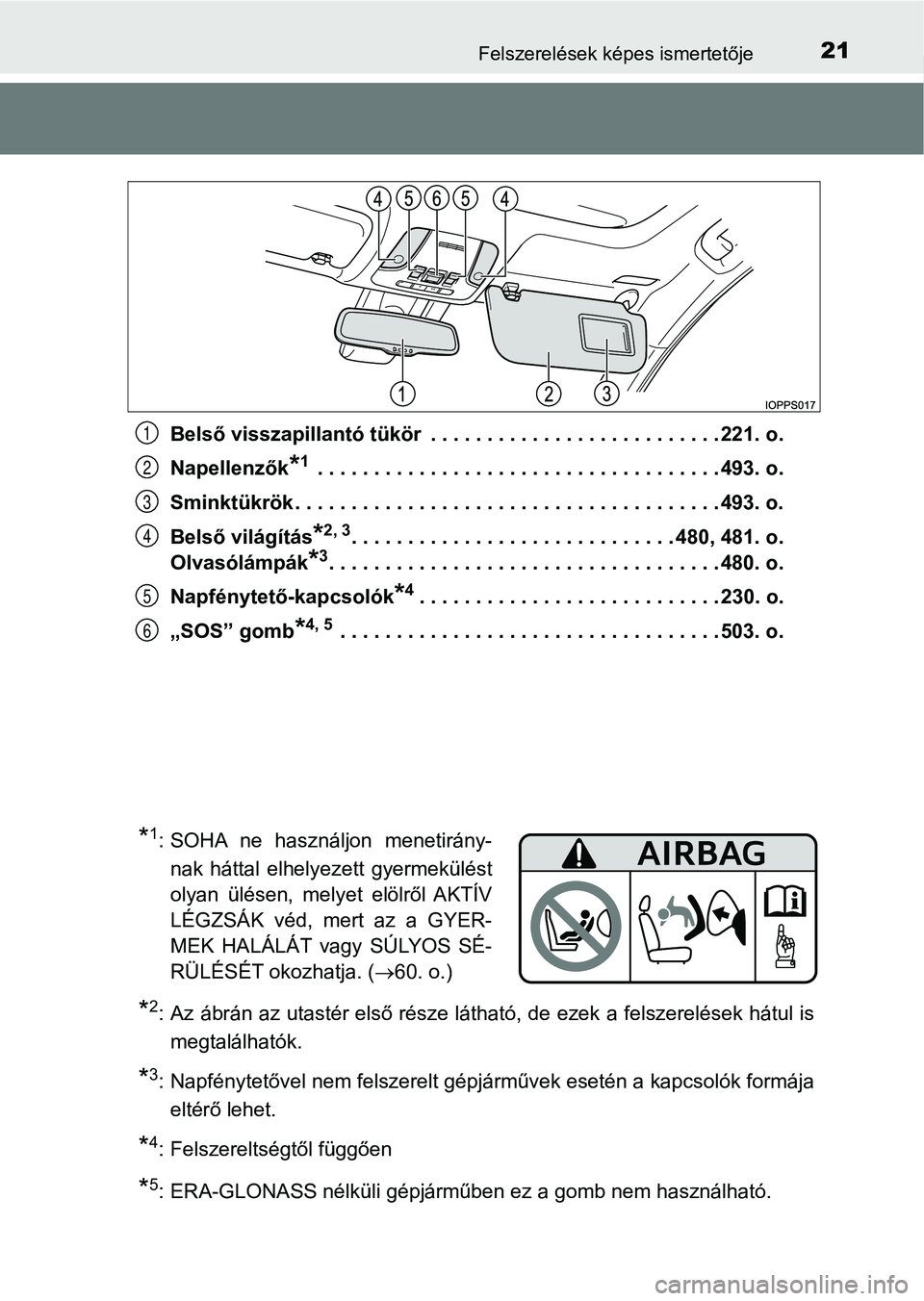 TOYOTA PRIUS 2017  Kezelési útmutató (in Hungarian) 21Felszerelések képes ismertetője
Belső visszapillantó tükör  . . . . . . . . . . . . . . . . . . . . . . . . . . 221. o.
Napellenzők
*1 . . . . . . . . . . . . . . . . . . . . . . . . . . . .
