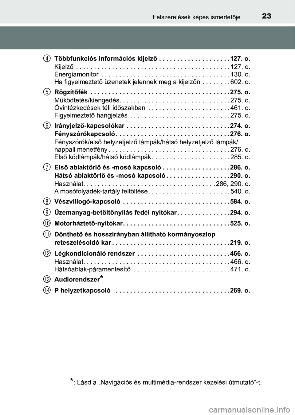 TOYOTA PRIUS 2017  Kezelési útmutató (in Hungarian) 23Felszerelések képes ismertetője
Többfunkciós információs kijelző . . . . . . . . . . . . . . . . . . . . 127. o.
Kijelző  . . . . . . . . . . . . . . . . . . . . . . . . . . . . . . . . . .