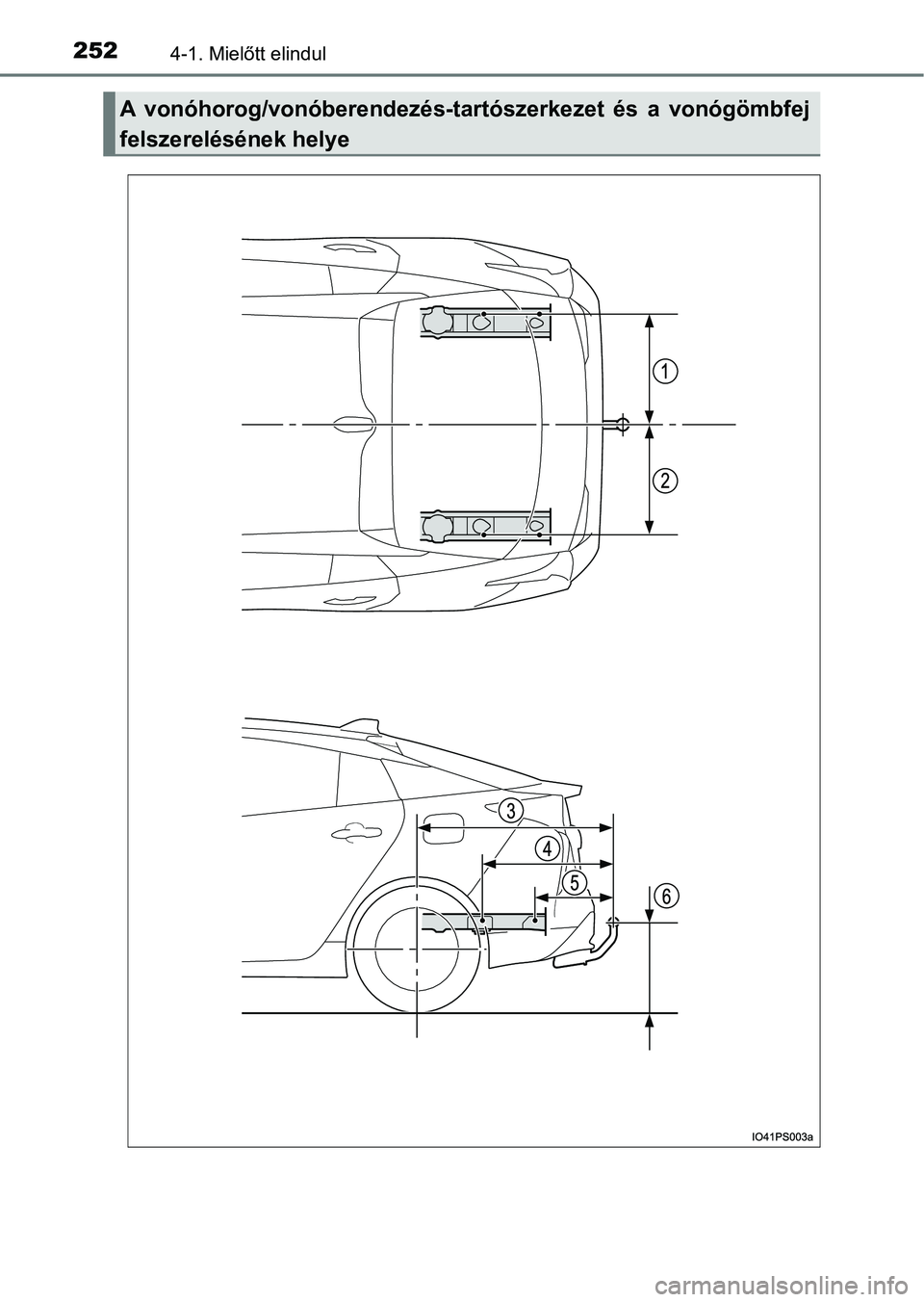 TOYOTA PRIUS 2017  Kezelési útmutató (in Hungarian) 2524-1. Mielőtt elindul
A  vonóhorog/vonóberendezés-tartószerkezet  és  a  vonógömbfej
felszerelésének helye 