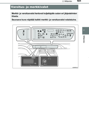 Page 101