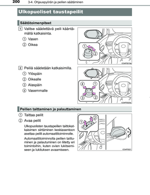 Page 200