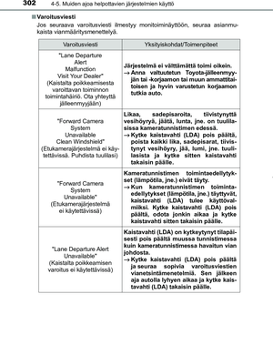 Page 302