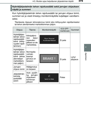 Page 379