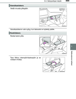 Page 455