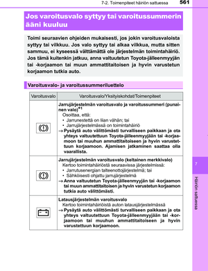 Page 561