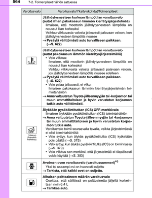 Page 564