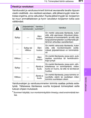 Page 571