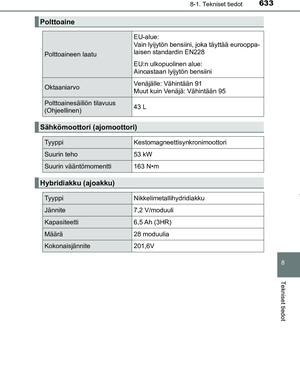 Page 633