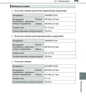 Page 639